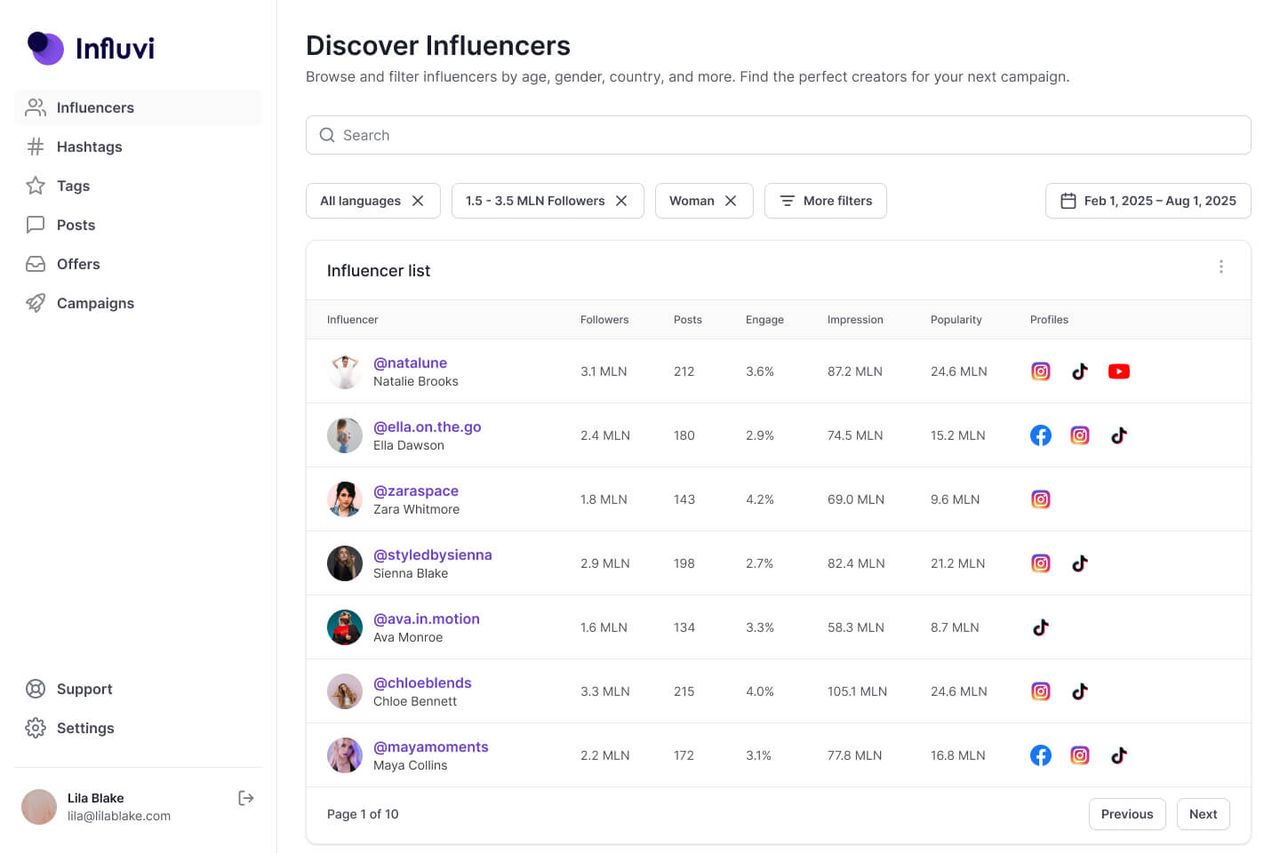 Aplikacje internetowe