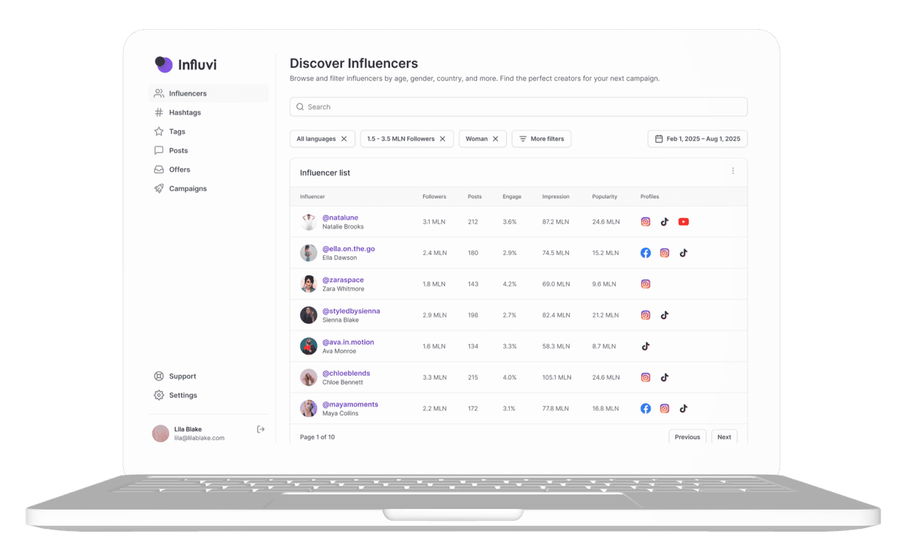 Aplikacje internetowe
